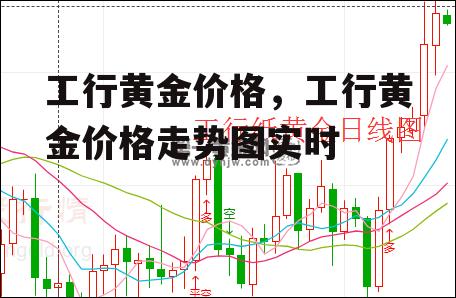 工行黄金价格，工行黄金价格走势图实时