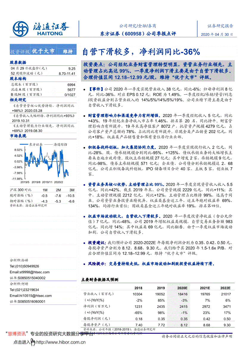 600958东方证券股吧，东方证券股票600985行情