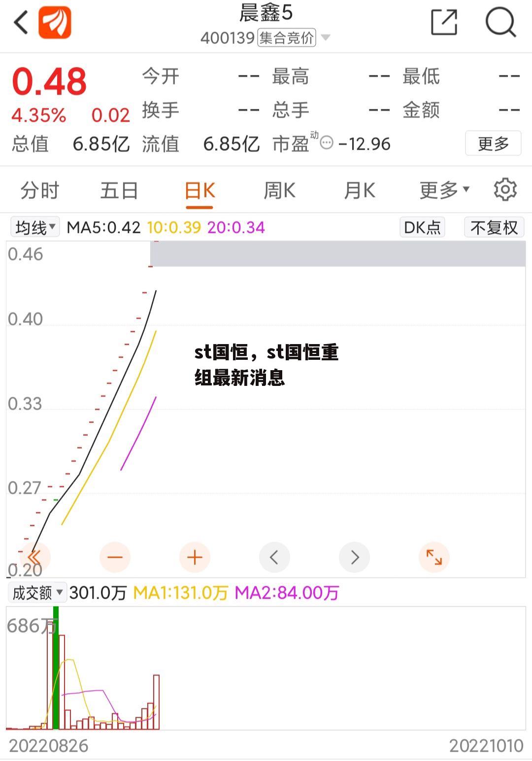 st国恒，st国恒重组最新消息