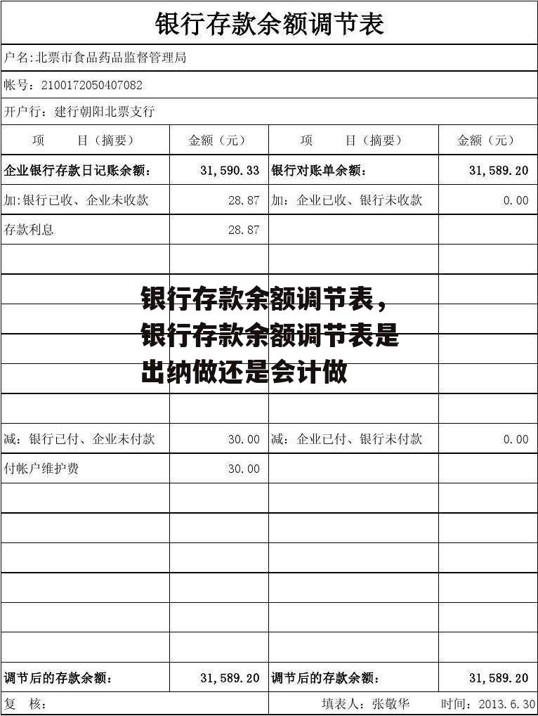 银行存款余额调节表，银行存款余额调节表是出纳做还是会计做