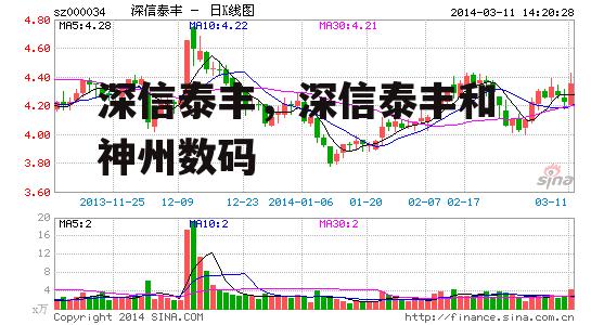 深信泰丰，深信泰丰和神州数码