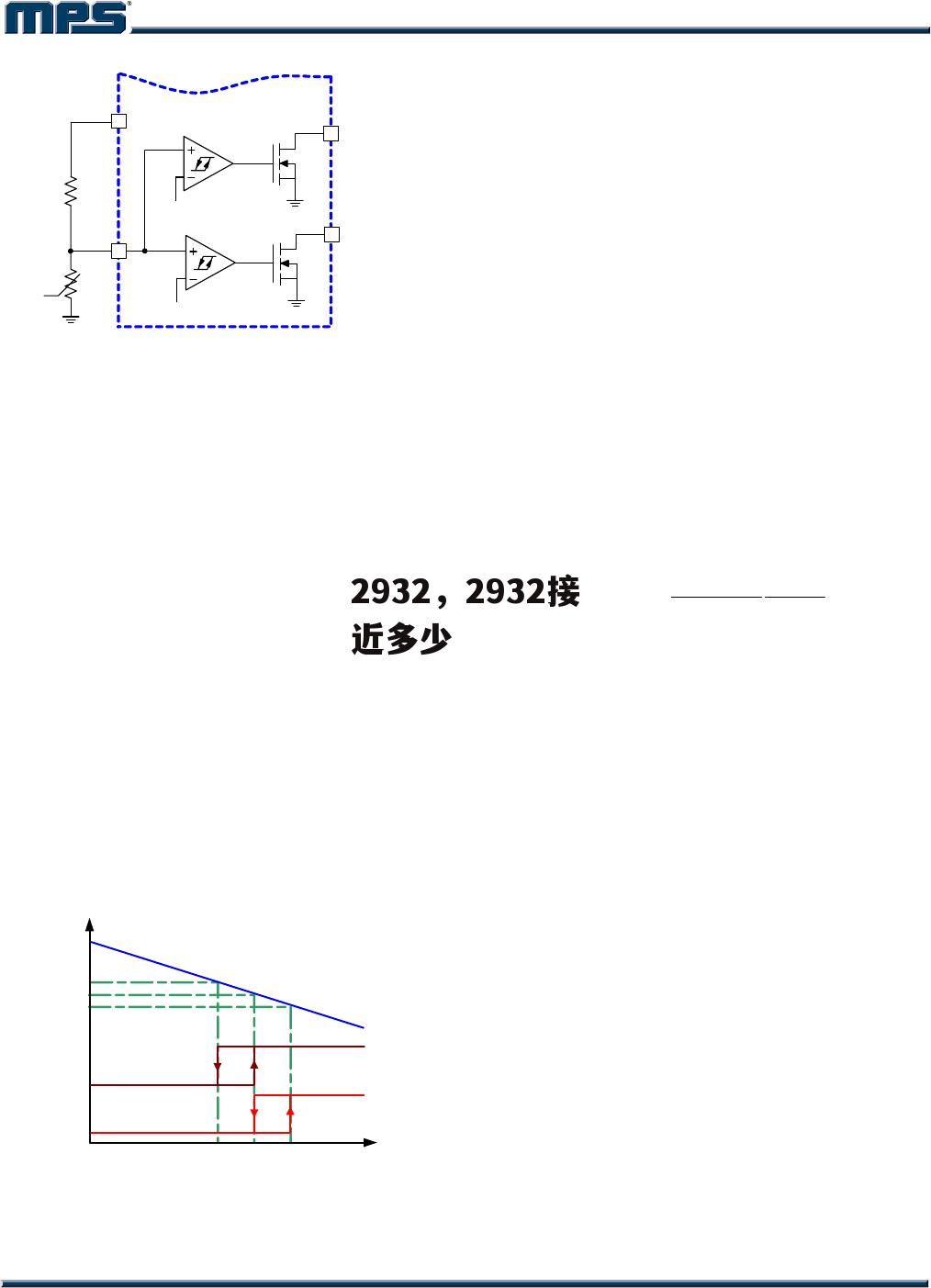 2932，2932接近多少