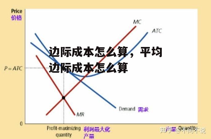 边际成本怎么算，平均边际成本怎么算