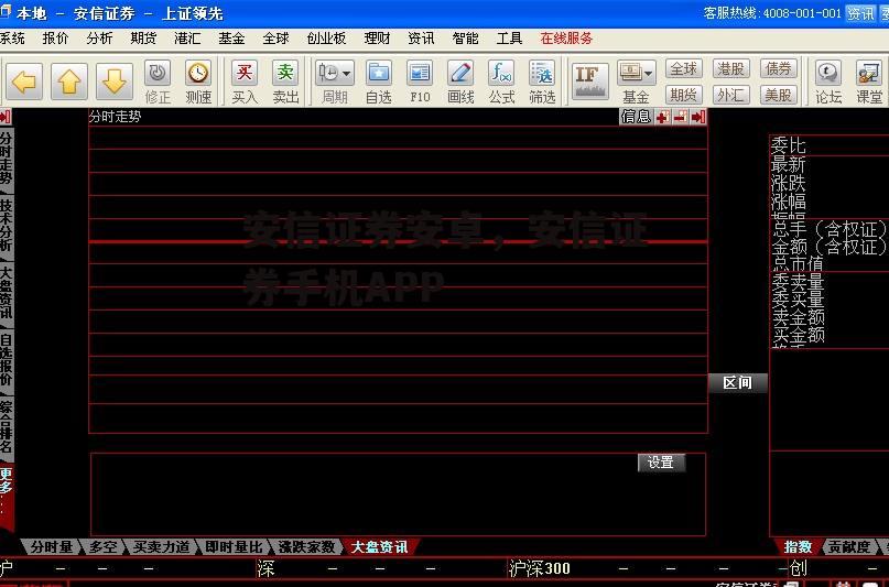 安信证券安卓，安信证券手机APP