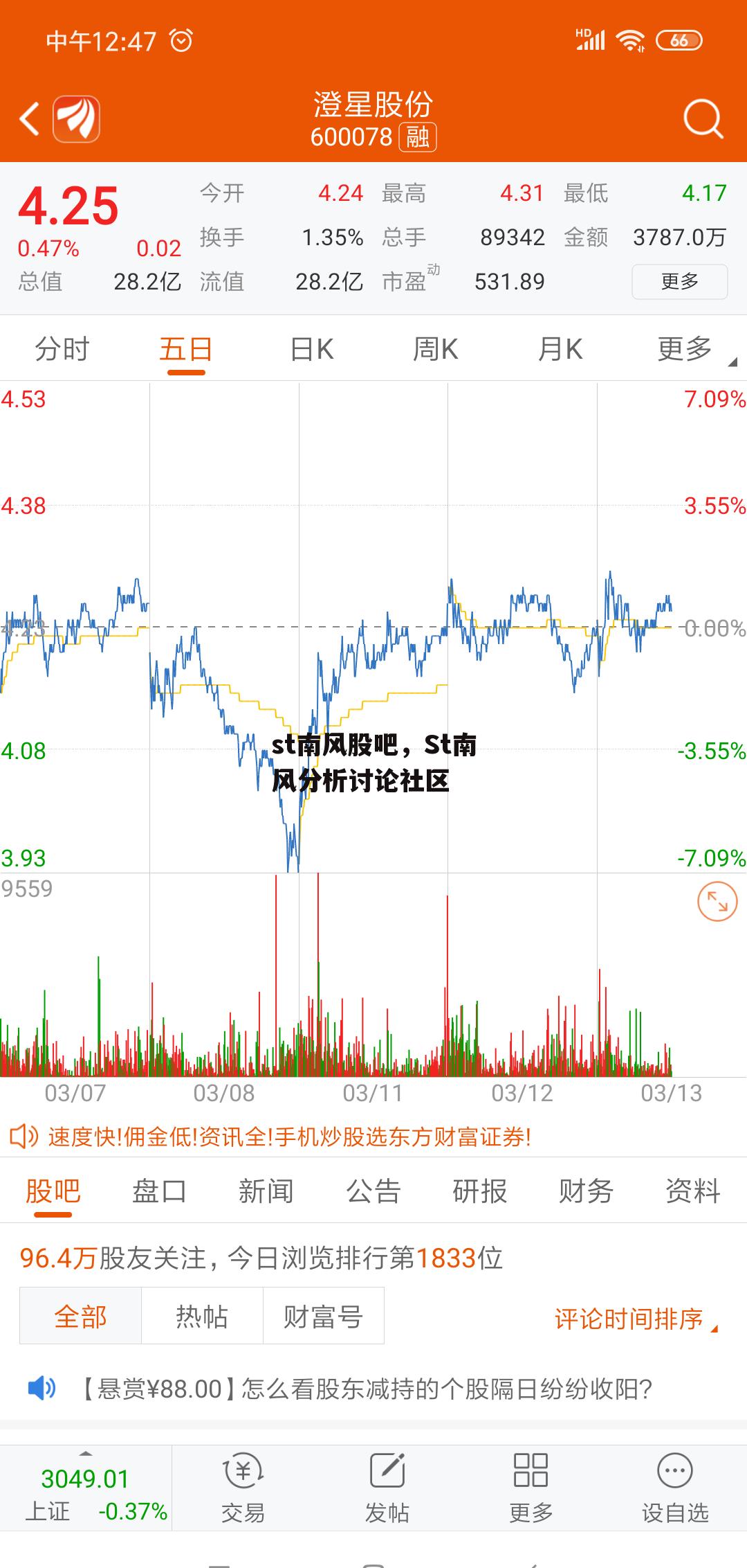 st南风股吧，St南风分析讨论社区