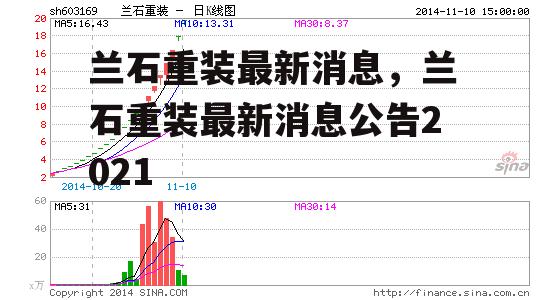 兰石重装最新消息，兰石重装最新消息公告2021