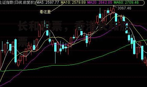 长和股票，香港长和股票