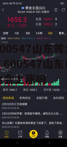 600547山东黄金，600547山东黄金会上涨吗