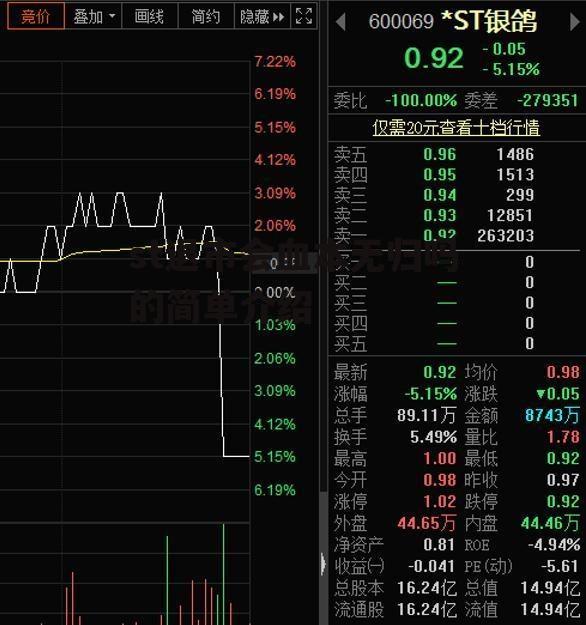 st退市会血本无归吗的简单介绍