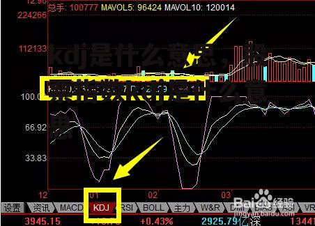 kdj是什么意思，股票指数kdj是什么意思