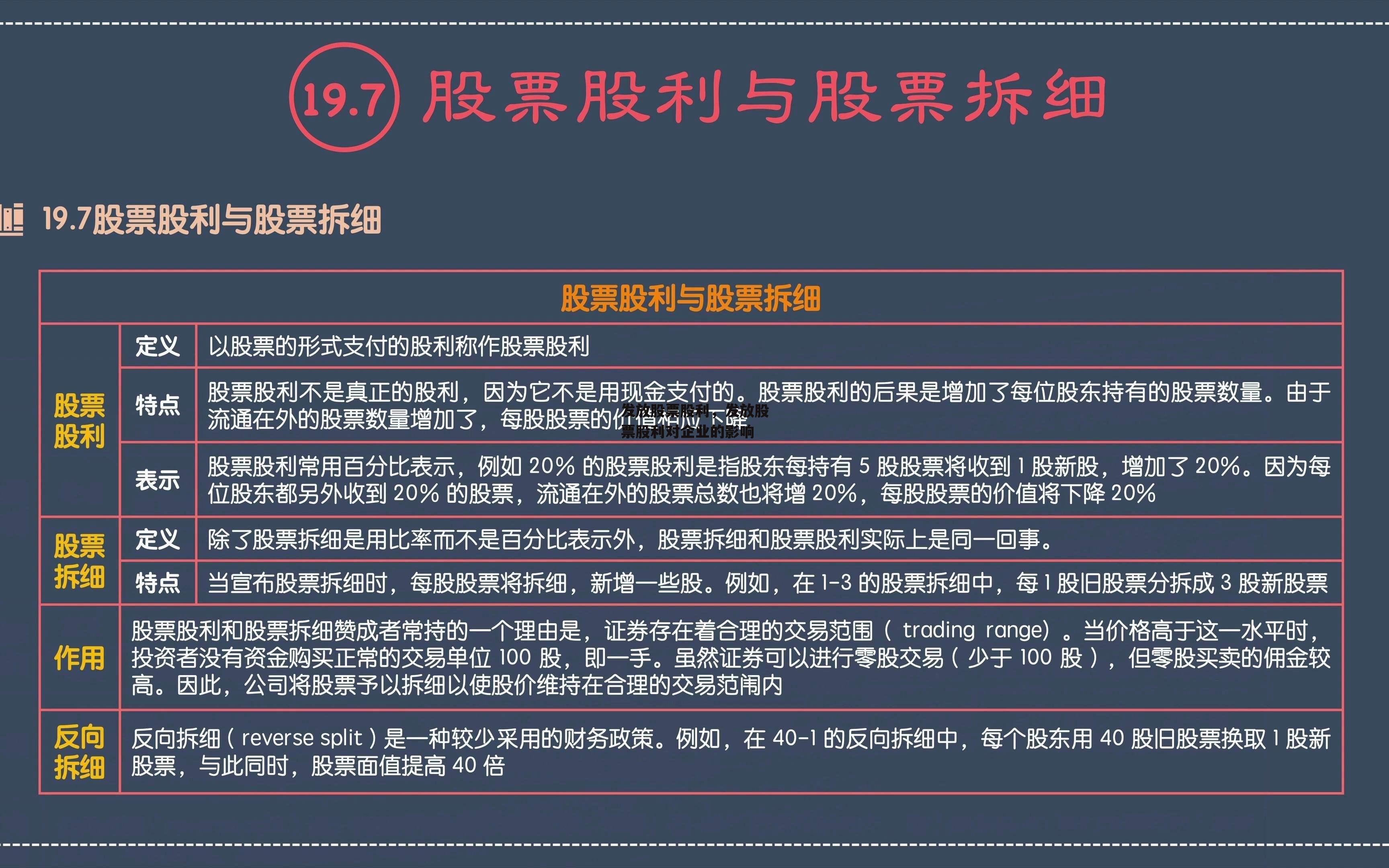 发放股票股利，发放股票股利对企业的影响