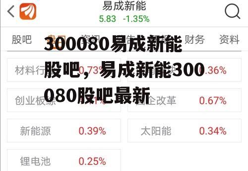 300080易成新能股吧，易成新能300080股吧最新