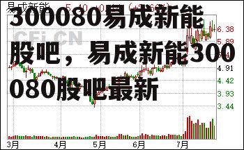 300080易成新能股吧，易成新能300080股吧最新