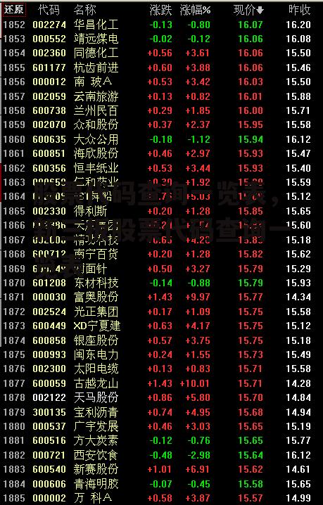 股票代码查询一览表，新三板股票代码查询一览表