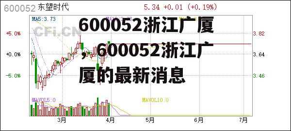 600052浙江广厦，600052浙江广厦的最新消息