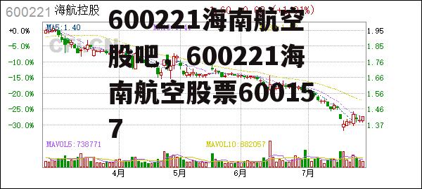 600221海南航空股吧，600221海南航空股票600157