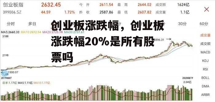 创业板涨跌幅，创业板涨跌幅20%是所有股票吗