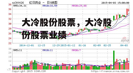 大冷股份股票，大冷股份股票业绩