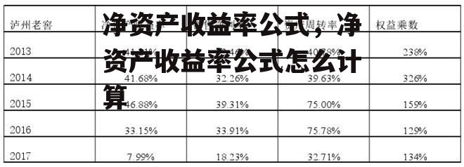 净资产收益率公式，净资产收益率公式怎么计算