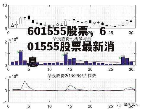 601555股票，601555股票最新消息