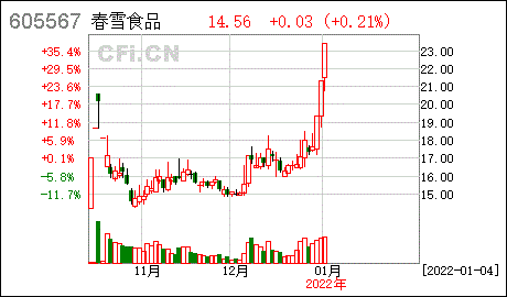 瑞和股份股票，瑞和股份股票东方财富