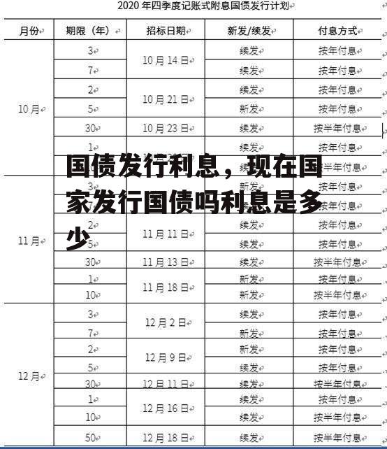 国债发行利息，现在国家发行国债吗利息是多少