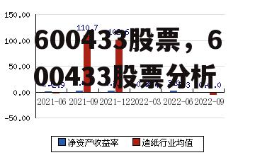 600433股票，600433股票分析