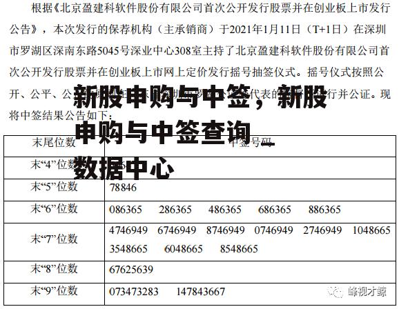 新股申购与中签，新股申购与中签查询 _ 数据中心