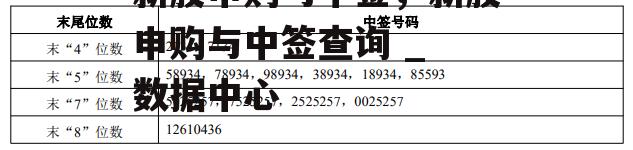 新股申购与中签，新股申购与中签查询 _ 数据中心