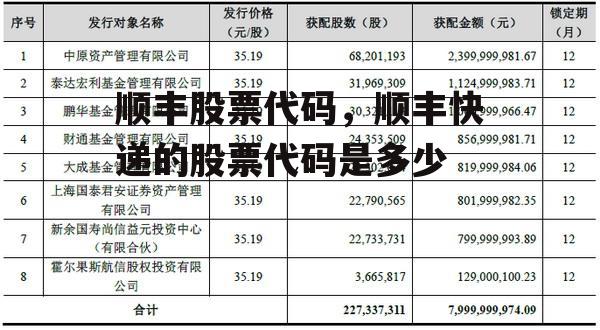 顺丰股票代码，顺丰快递的股票代码是多少