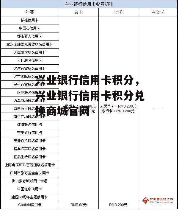 兴业银行信用卡积分，兴业银行信用卡积分兑换商城官网