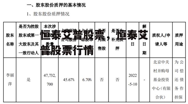 恒泰艾普股票，恒泰艾普股票行情