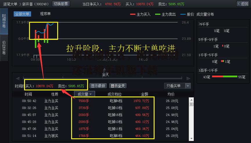 同花顺财达，同花顺财达证券手机版下载