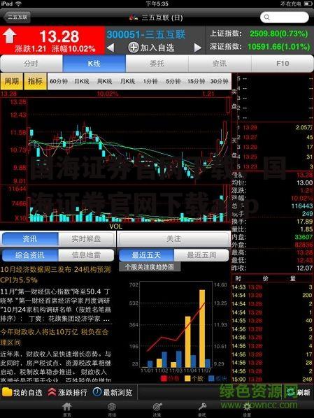 国海证券官网下载，国海证券官网下载app