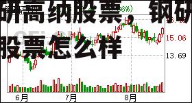 钢研高纳股票，钢研高纳股票怎么样