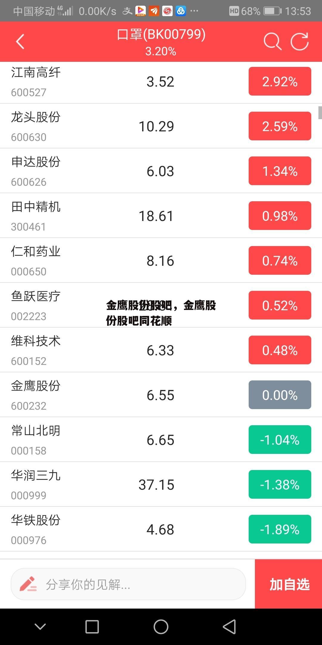 金鹰股份股吧，金鹰股份股吧同花顺