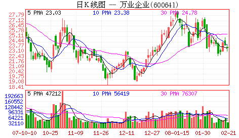 市盈率为负是什么意思，市盈率为负代表什么意思