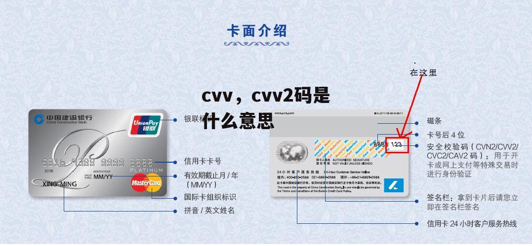 cvv，cvv2码是什么意思