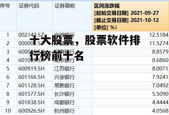 十大股票，股票软件排行榜前十名