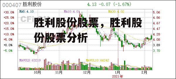 胜利股份股票，胜利股份股票分析