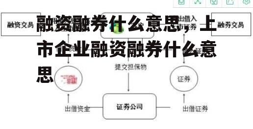 融资融券什么意思，上市企业融资融券什么意思