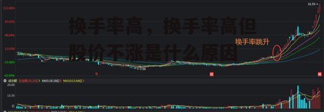 换手率高，换手率高但股价不涨是什么原因