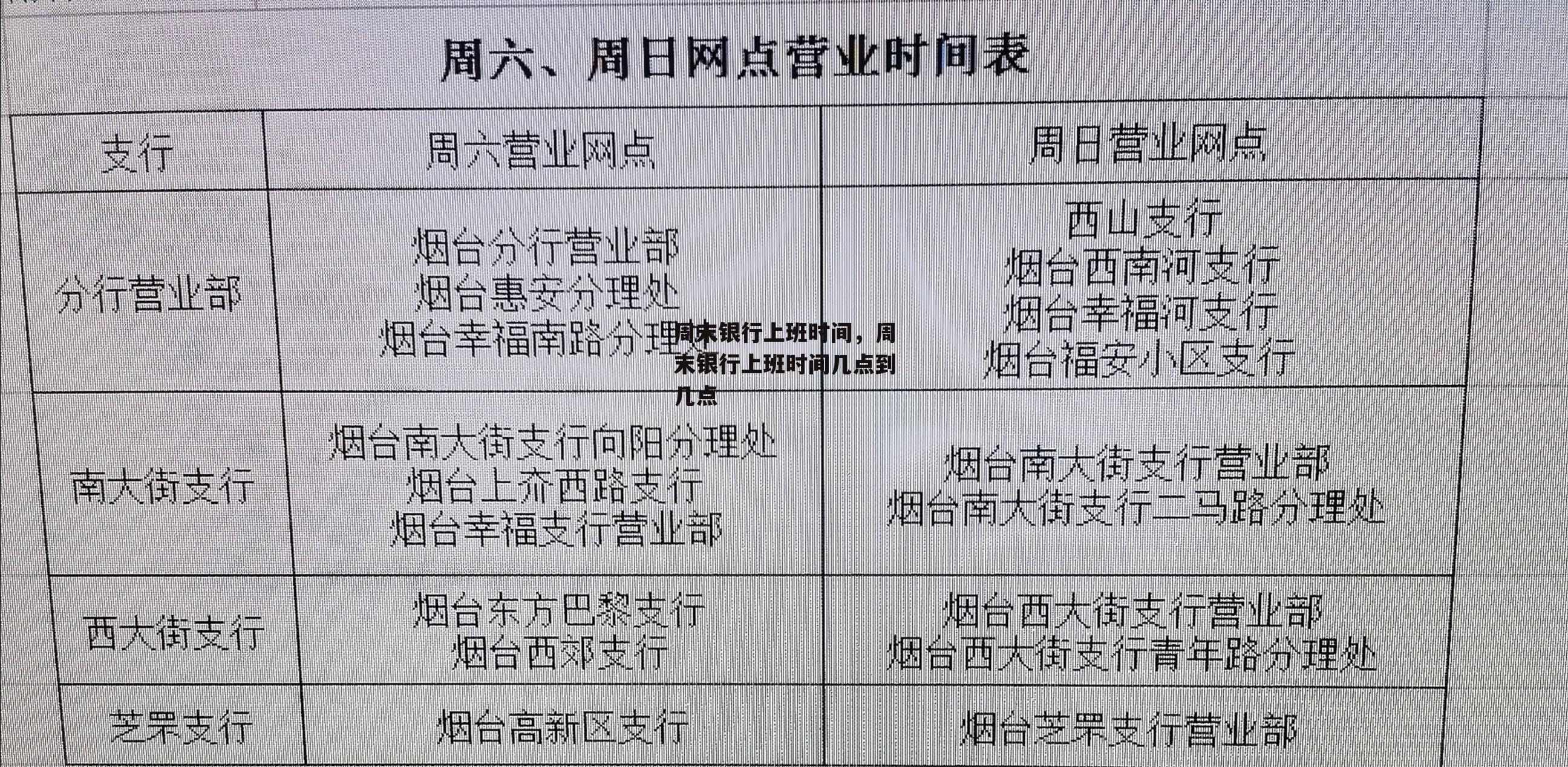 周末银行上班时间，周末银行上班时间几点到几点