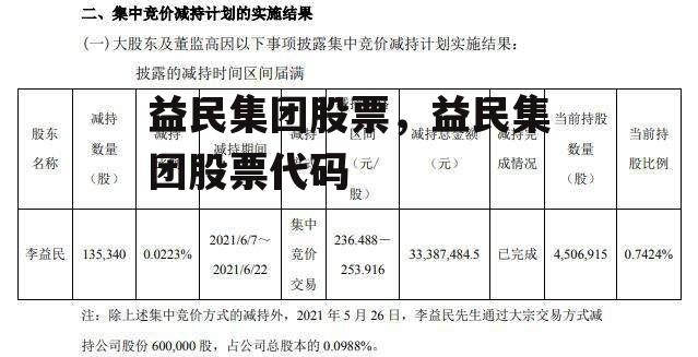 益民集团股票，益民集团股票代码