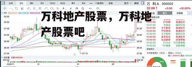 万科地产股票，万科地产股票吧