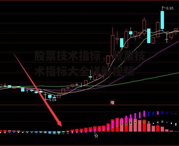 股票技术指标，股票技术指标大全详解视频