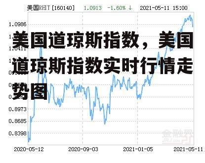 美国道琼斯指数，美国道琼斯指数实时行情走势图