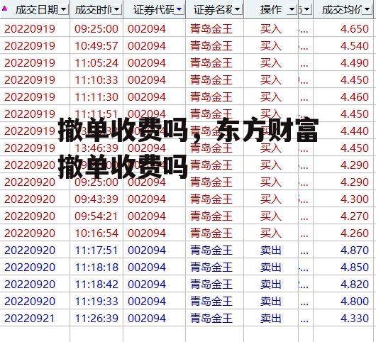 撤单收费吗，东方财富撤单收费吗