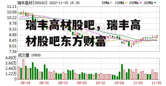 瑞丰高材股吧，瑞丰高材股吧东方财富