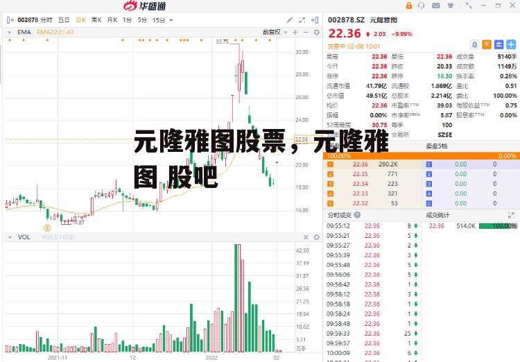 元隆雅图股票，元隆雅图 股吧